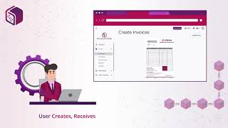 InvoiceMate User Journey, from Invoice Creation to Invoice Financing