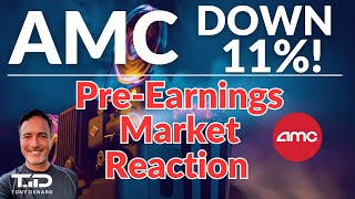 AMC - Why it Dropped 11% + DTCC Crypto Collateral HAIRCUTS on Tuesday