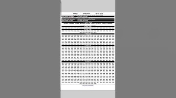 LIVE: Kerala Lottery Result Today 10.05.2025 | KARUNYA KR 705 Draw | Live 3PM #keralalotteryresult