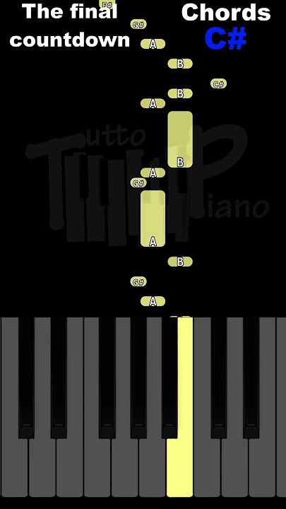 How to play piano easily