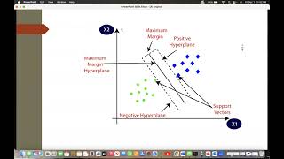 Diabetes Prediction using Machine Learning with Python Coding A Complete Diabetes Prediction App Python Scikit Learn Deployment