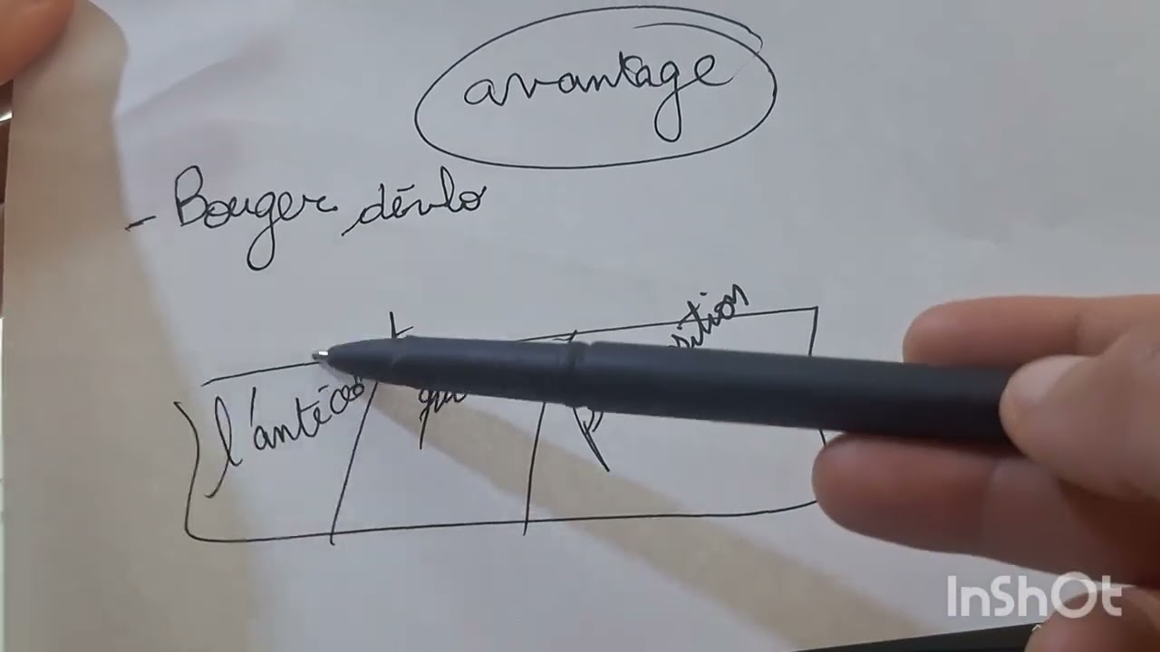 أولى_متوسط فرنسية كيف اجيب على أسئلة الفرض