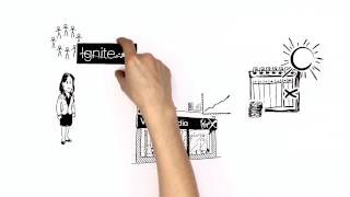 Virgin Media implements Cornerstone's Learning & Performance Cloud (animation video)