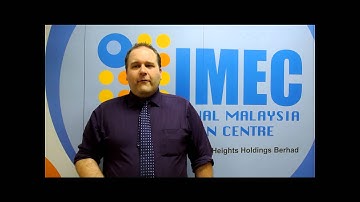 INTRODUCTION TO  : IMEC 2 MINUTE ENGLISH