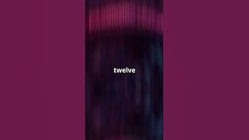 🔑 Weak Passwords - Password Security and Management!