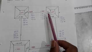 Analysis of Multi Story Frames by Kani's Method Without Sway Condition