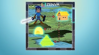 How to Create a Questing System in Unity