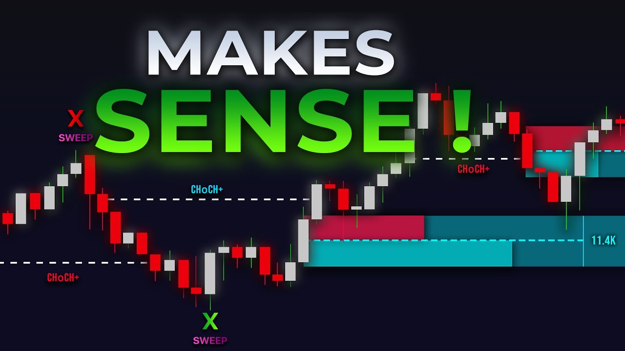 Теперь диаграммы моментов наконец-то понятны (вот как их найти).
