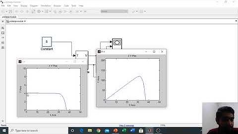 #PV_MODULE #TALK_WITH_SAHIL PV-MOUULE MATLAB MODELLING & OUTPUT (I-V, P-V) CHARACTERISTICS  MATLB14