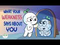 Understanding Your Weaknesses and Strengths