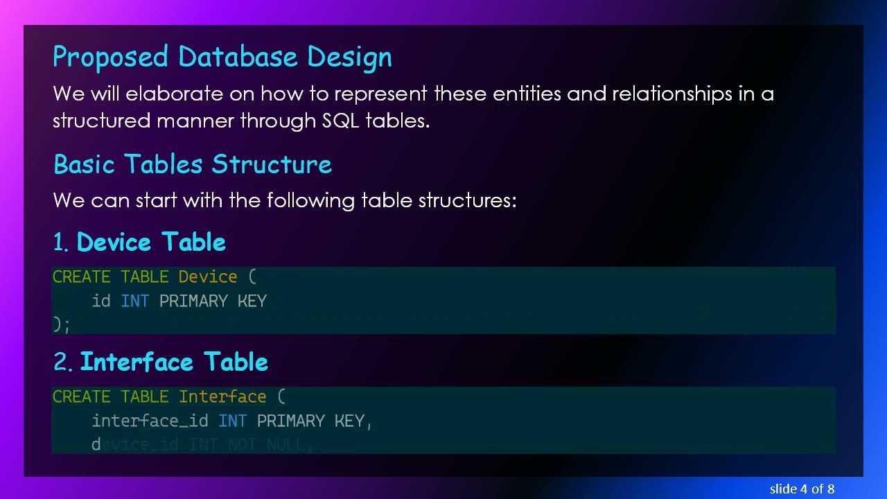 Designing a Database Schema for Network Devices and Configurations