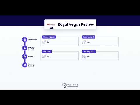 royal vegas no deposit bonus