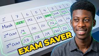 Details Subnetting Table: The Trick I found Right before my CCNA Exam (+ 20 examples) Guide