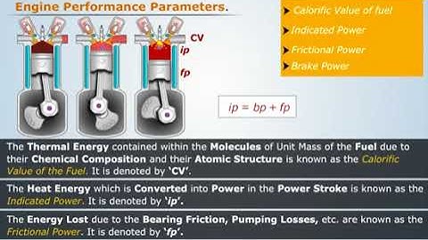 Engine Performance Parameters