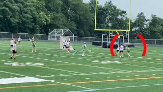 Trinity Brett 2022 Summer Highlights