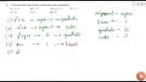 Classify the following as linear, quadratic and cubic polynomials: (i) `x^2+x` (ii) `x-x^3` (iii...