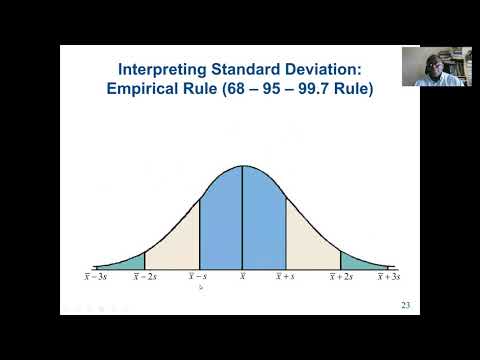 Measures of Variation - Range, Variance, Standard Deviation, Chebyshev’s Theorem and Empirical Rule