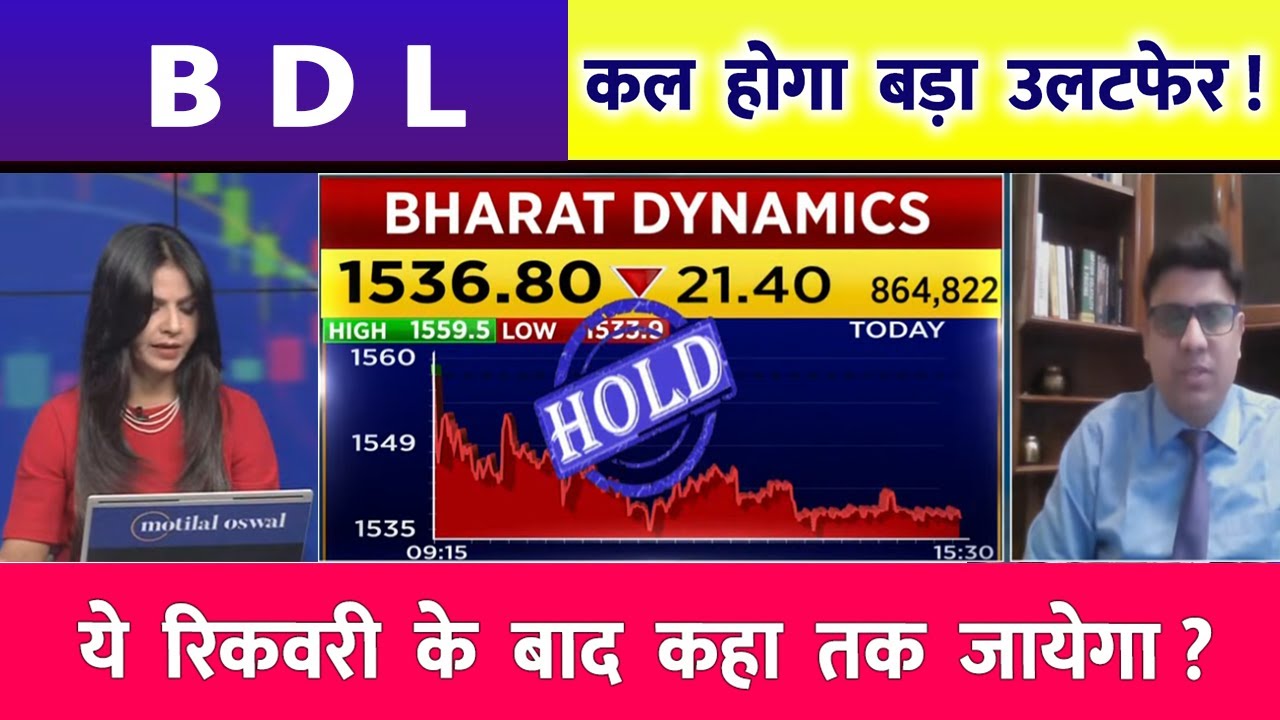 BDL Share Latest News | bharat dynamics share latest news | BDL SHARE analysis | bdl news