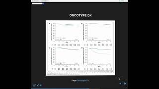 2021 Lecture 21: Supervised analysis with linear regression to predict breast cancer survival