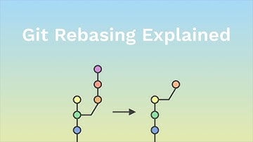 Git Rebasing Explained