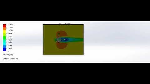 Transient flow simulation 1 at velocity = 10m/s