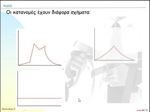 Βίντεο: Γιατί η κανονική κατανομή έχει σχήμα καμπάνας;