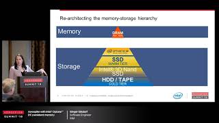 Aerospike® with Intel® Optane™ DC persistent memory