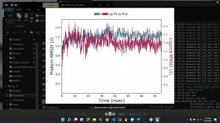 Generate Schrödinger Desmond MD Simulation Reports Faster on HPC Cluster | Easy Tutorial