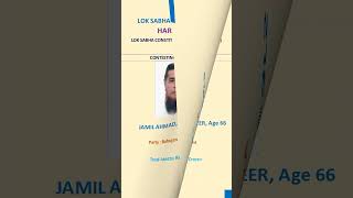 Who Will Win Haridwar Lok Sabha Constituency For 2024 Lok Sabha Election?