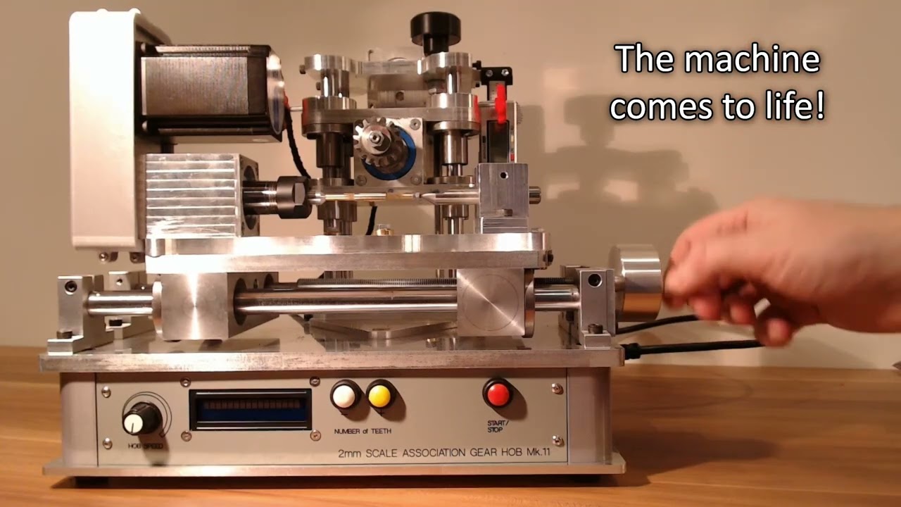 Revolution of the Gear Goblin