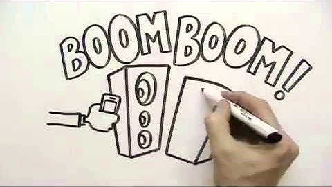 Near Field Communications (NFC)