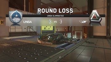 proof using rushdown