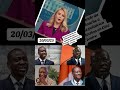 3 poids lourds de l’opposition ivoirienne écarte sur l liste
