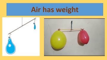 Class V Science Ch 12 Our Life Supports Part 1