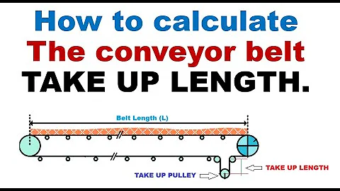 TAKE UP LENGTH / CONVEYOR BELT TAKE-UP LENGTH CALCULATION / BELT CONVEYOR TAKE UP LENGTH CALCULATION