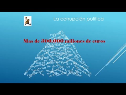 Corrupcion política en España