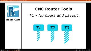 Famous CorelDraw RouterCAM Plugin Tool Change Numbers and Layout (Part 3) Step by Step Video Tutorial Wealth