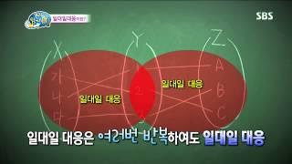 꾸러기 탐구생활 20130711 #16(4)