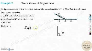 G9 M12L2.2 Conjunctions and Disjunctions