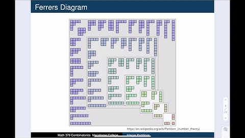 Comb 01-11 Integer Partitions