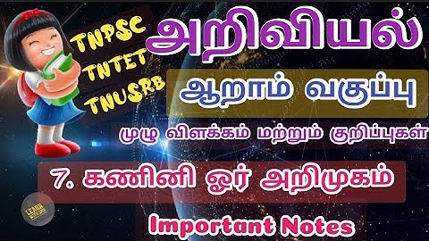 கணினி ஓர் அறிமுகம் / Introduction to Computer 6th Science Term 1