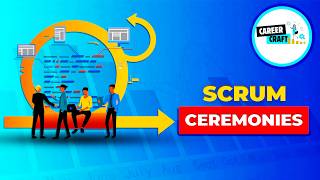 A Quick Guide to Scrum Ceremonies | Scrum Framework Full Course