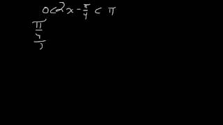 Graphing Cotangent  with transformations