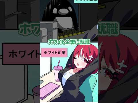 【究極の二択】あなたが選ぶならどっち？【アニメ】#テイコウペンギン #ゾンちゅう #Plottアニメ