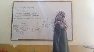 12th Class structured and unstructured programming Language Lecture 4