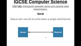 Serial and Parallel Data Transmission