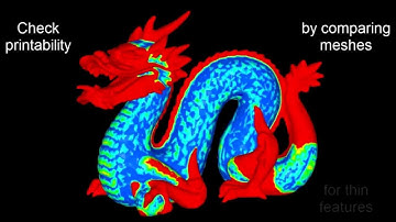 Offsetting of STL models in Polygonica