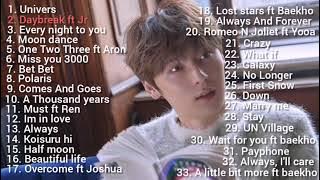 NU'EST Minhyun songs and covers Playlist 2021 ❦︎