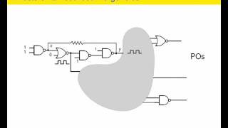 Boolean and Pseudo-Boolean Test Generation for Feedback Bridging Faults