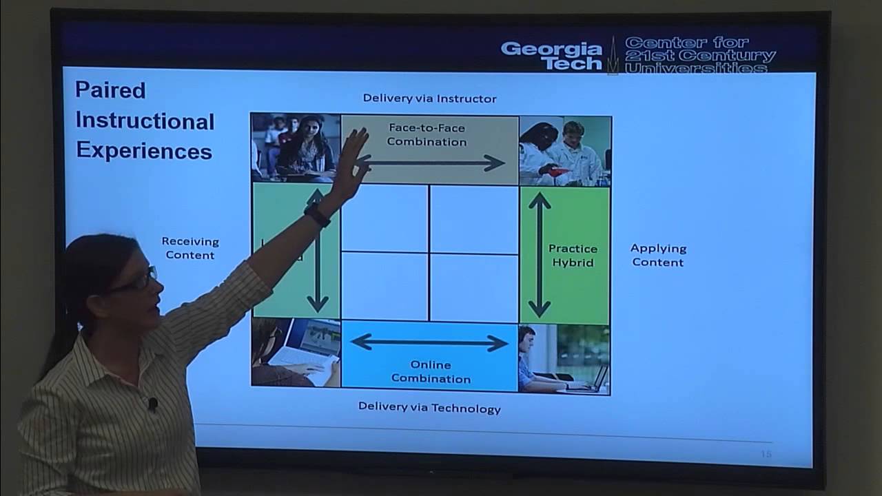 C21U Seminar Series Lauren Margulieux